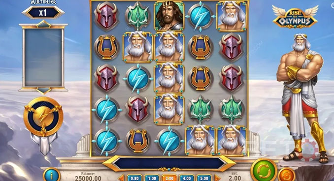 Memulai Perjalanan Situs Slot Online untuk Menang